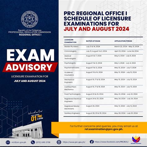 Regional Examination Schedule .